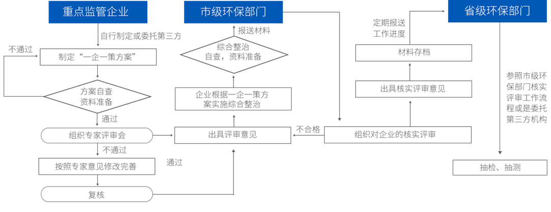 圖片1
